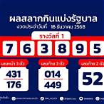 ตรวจหวยงวดที่ 1/12/65